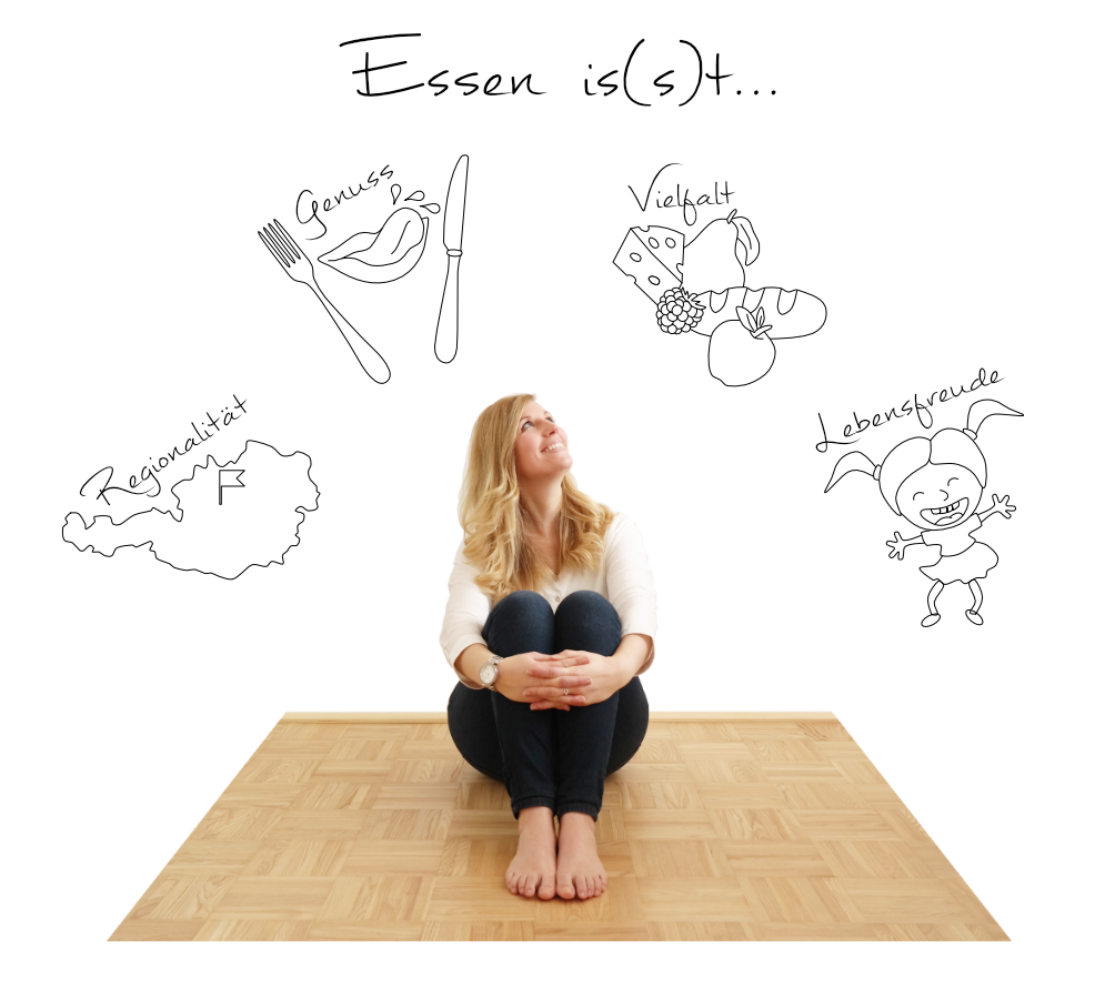 Bild_Essen_isst_schraeg
