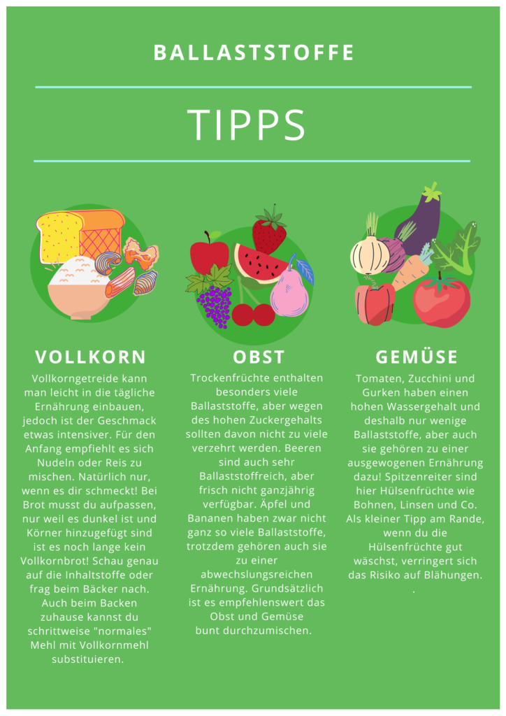 Ballaststoffe und was Pupse damit zu tun haben Diaetologie Eberharter