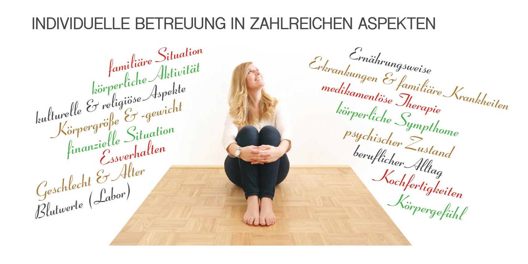 Individuelle-Ernährungstherapie-Ernährungsberatung-Aspekte_Diaetologie-Eberharter