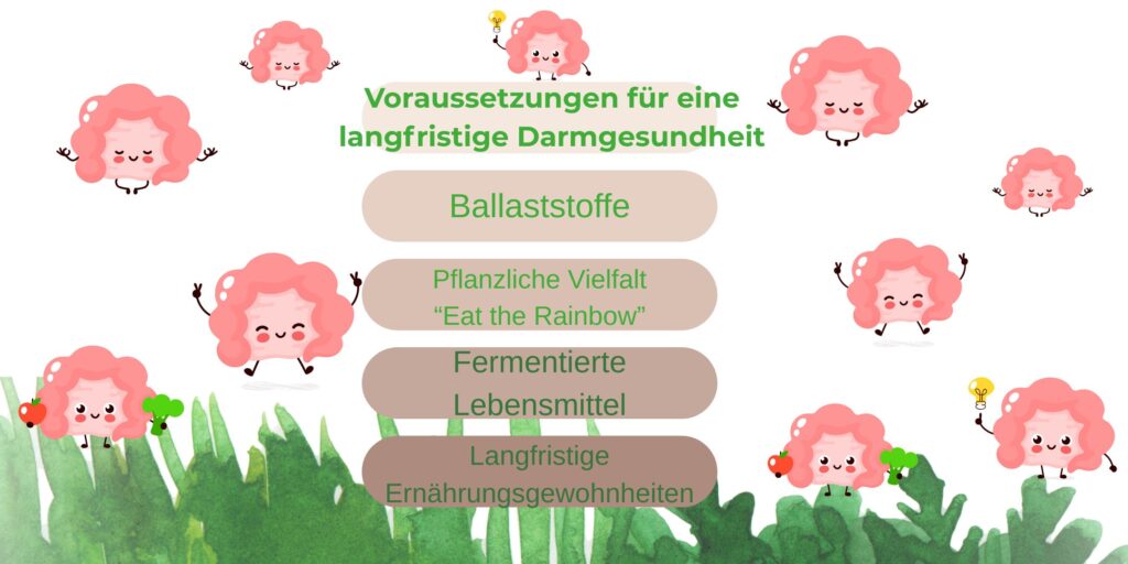 Langfristige Darmgesundheit